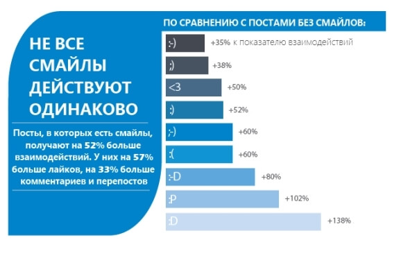 эмоциональный фэйсбук2.jpg эмоциональный фэйсбук2.jpg